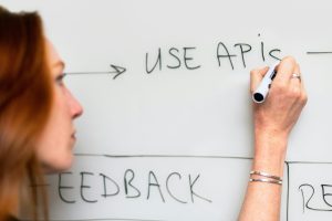 Digital Whiteboards for Collaborative Brainstorming