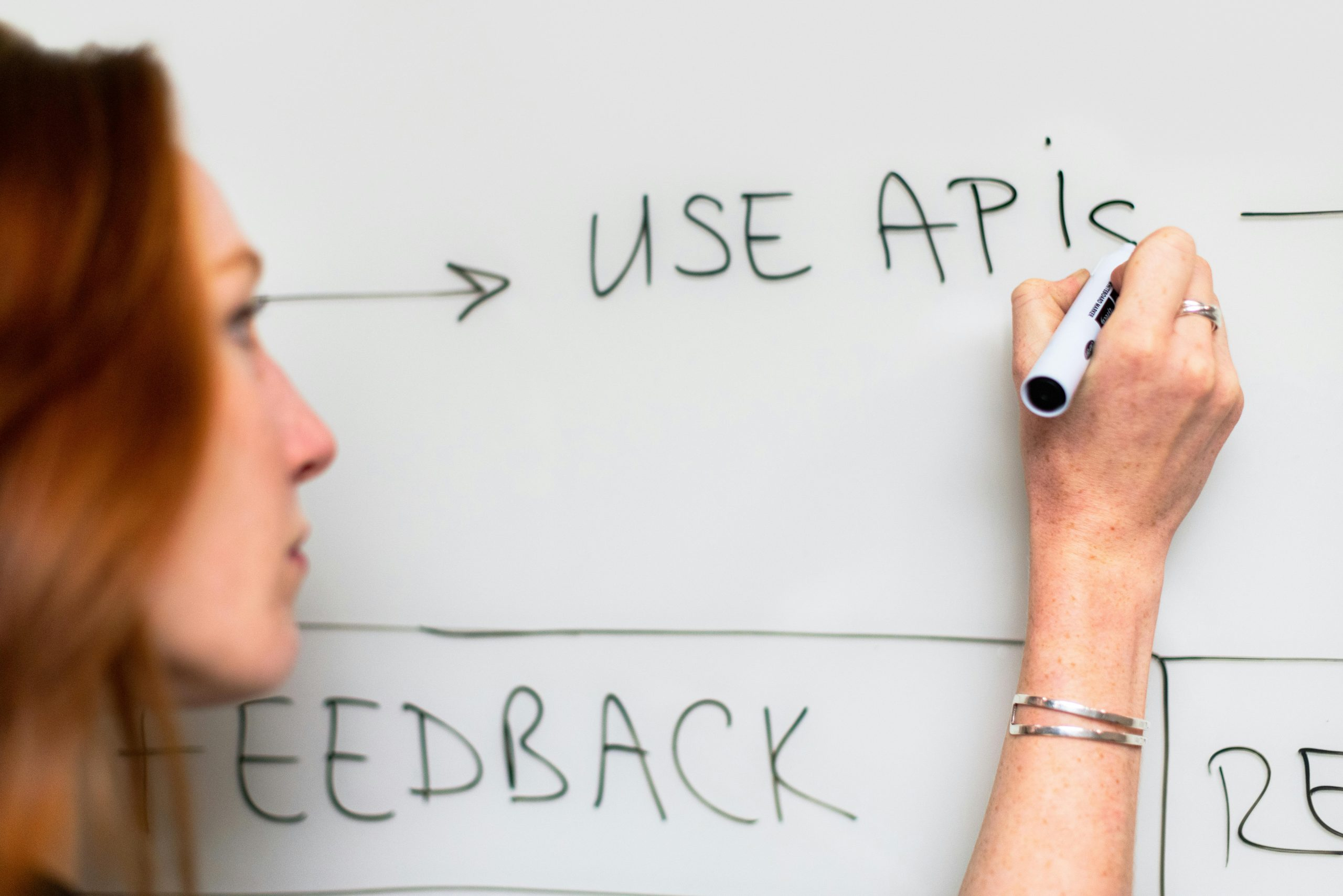 Digital Whiteboards for Collaborative Brainstorming
